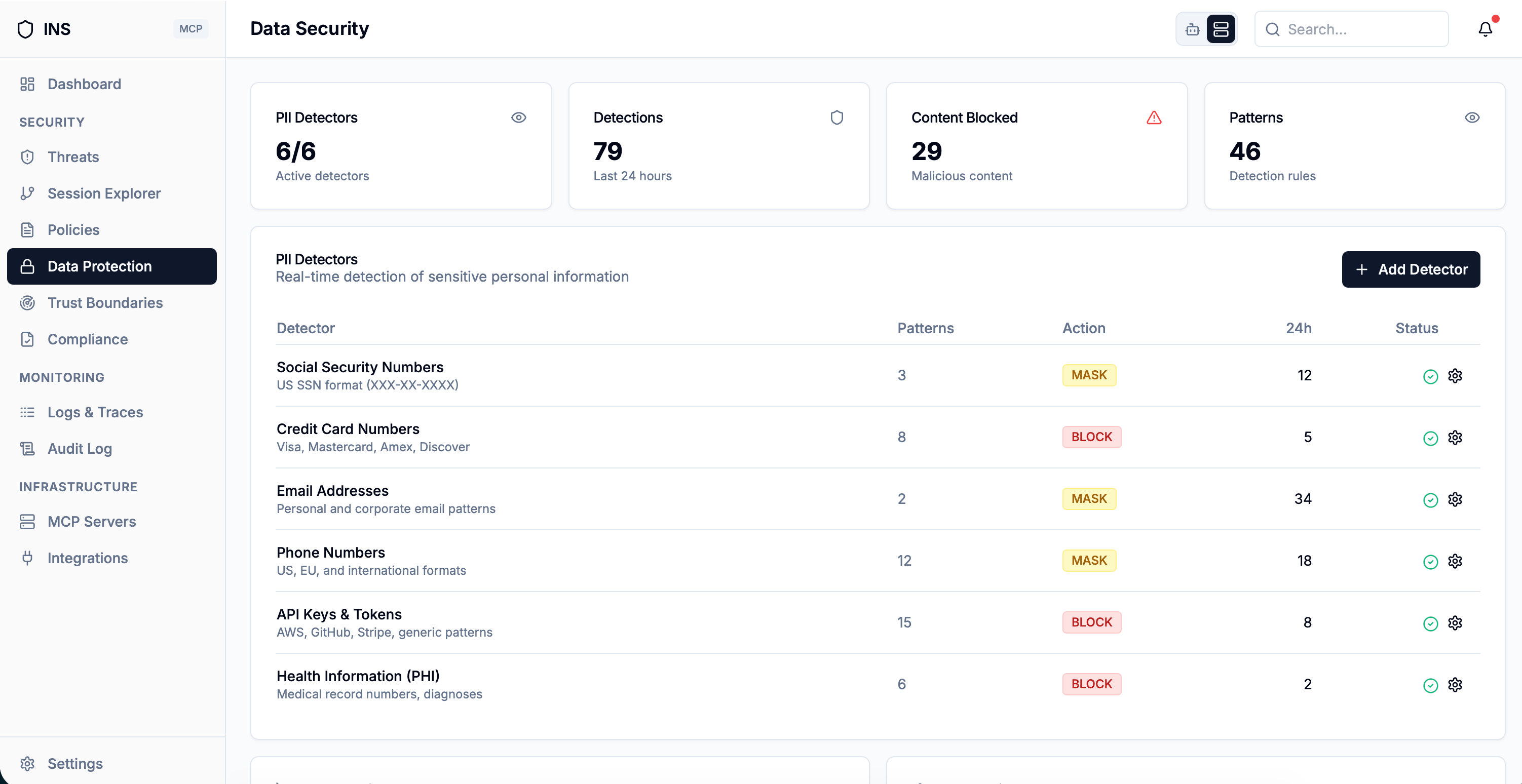 PII detection and secret leak prevention dashboard showing real-time data masking for AI agent workflows